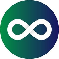 Konnect|KCT_KCT价格_KCT最新价格_KCT交易所