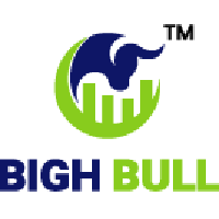BighBull|BIGB_BIGB价格_BIGB最新价格_BIGB交易所