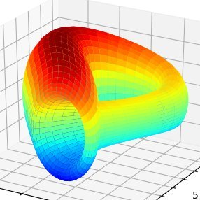 Curve.fi gDAI/gUSDC/gUSDT|G3CRV_G3CRV价格_G3CRV最新价格_G3CRV交易所