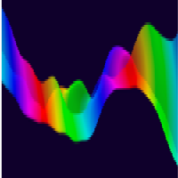 Playground Waves Floor Index|WAVES_WAVES价格_WAVES最新价格_WAVES交易所