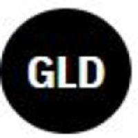 SPDR Gold Shares Defichain|DGLD_DGLD价格_DGLD最新价格_DGLD交易所